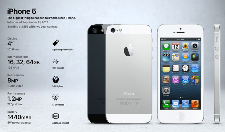 Apple iPhone 5 Features and Specifications Details
